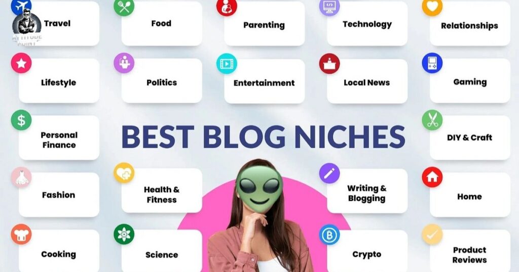 Best Blogging Guides on Blogangle.org